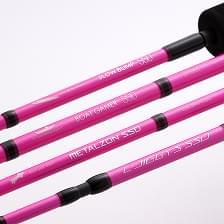 SSD 20th Anniversary Series