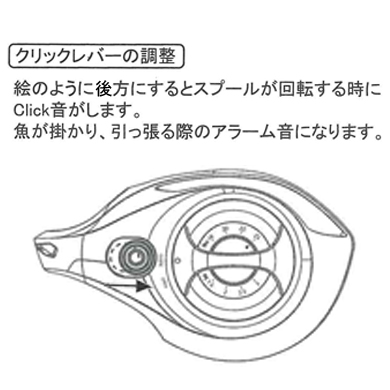 WIDE BASAL