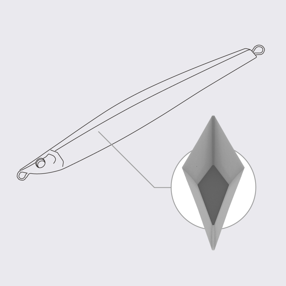 RHOMBUS SHAPE
