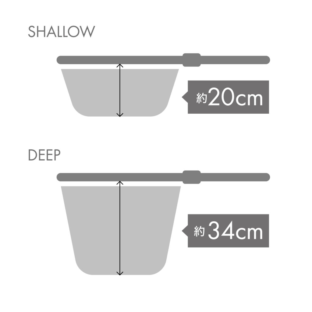 RUBBER COATED NET